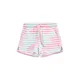 Coccodrillo Športne kratke hlače WC5121401IGK Pisana Regular Fit