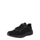 SKECHERS PATIKE SQUAD ZA MUŠKARCE