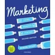 Marketing