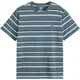 LEVIS ® Majica SS Original HM Tee svetlo modra / temno modra / žad / bela