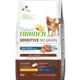 Trainer Natural Sensitive No Grain Adult Mini-Pastrmka - 2 kg