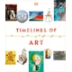Timelines of Art
