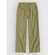 Patagonia Point Reyes Canvas Wide Leg Pants gumtree green
