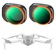 K&F Concept Variable ND Lens Filter Kits For DJI Mini 4 Pro 2 Pack ND2-32 (1-5 Stops)+ND32-512