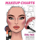 Makeup Charts -Makeup Templates for Makeup Artists: White Model - OVAL face shape