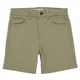 Name it NKMRYAN STRAIGHT TWILL Kaki