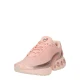 Nike Sportswear Nizke superge AIR MAX DN korala
