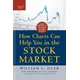 How Charts Can Help You in the Stock Market
