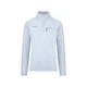 Cep Core Run Thermal Zip Shirt Long Sleeve 2.0