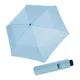 Doppler Fiber Havanna Ice Blue
