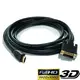 S BOX Kabl HDMI 1.4 / DVI 2m