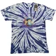 Jimi Hendrix Are You Experienced (Wash Collection) Purple L Majica