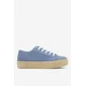 Espadrile DeeZee WSS21067-01A Denim