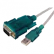 S BOX Kabl USB 2.0 / RS 232, 2 m