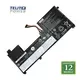 LENOVO Baterija za laptop Legion Y730-17 / L17C4PG2 15.4V 76WH / 4965mAh ( 2781 )