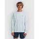 ONEILL Majica Originals Badge Crew svetlo modra