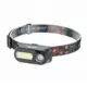 LED naglavna punjiva lampa NL4001 Prosto