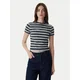 Guess Majica W6RI41 J1314 Mornarsko modra Regular Fit