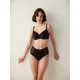 Penti Nedrček BHs & Bralettes črna