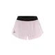 Craft Pro Hypervent Split Shorts 2