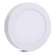 Led Panel 24W Nadgradni