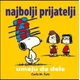 Najbolji prijatelji... umeju da dele