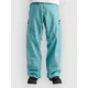 Burton Gore-Tex Reserve moške hlače mineral blue