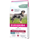 Eukanuba Adult Mono Protein losos - 2 x 12 kg