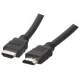 HDMI KABEL 2,5m High Speed z Ethernetom