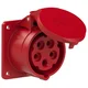 PCE Ravna vtičnica 16A 400V 3P+Z+N 75x75mm IP44