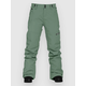 Horsefeathers Diane Pants iceberg green