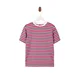 Trendyol Majica marine / roza / bordo / bela