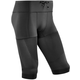 CEP Compression Shorts Men 4.0