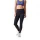 Brooks Momentum Thermal Tight 2.0