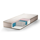 Dušek Exclusive Hybrid od Sleepy 140/200