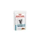 Royal Canin | Cat Sensitivity Control mokra hrana