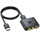 CAMWAY RCA v HDMI pretvornik 1080P, AV/CVBS, PAL/NTSC, digitalna konverzija
