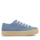 Espadrile DeeZee WSS21067-01A Denim