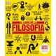 El Libro de la Filosofia
