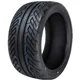 Zeknova SuperSport RS ( 255/35 ZR18 90W semi slick )