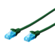 CAT 5e U-UTP patch cord, PVC AWG 26/7, length 2 m, color green