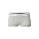 Calvin Klein Underwear Spodnje hlače siva/črna/bela