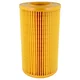 Kartušni filter za Allaway KP1500/ KP1500/VS65, VCF/211ALL
