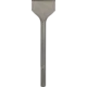 shumee SDS-MAX PLOŠČATO DLETO, ŠIR.80*300MM