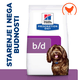 Hills Prescription Diet dog veterinarska dijeta B/D 12kg