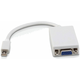 Sinnect Adapter Mini DisplayPort na VGA (16.203)