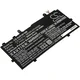 Sign Baterija za Asus VivoBook Flip 14 TP401CA-EC012T itd.