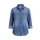 Imily Bela Bluza moder denim