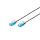 CAT 5e U-UTP patch cord, PVC AWG 26/7, length 5 m, color white