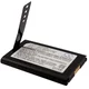 Sign Baterija za Datalogic CVR2 itd.